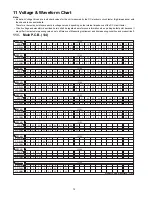 Preview for 72 page of Panasonic SA-BT300PX Service Manual