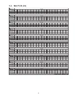 Preview for 73 page of Panasonic SA-BT300PX Service Manual