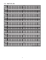 Preview for 74 page of Panasonic SA-BT300PX Service Manual