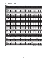 Preview for 75 page of Panasonic SA-BT300PX Service Manual