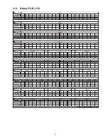 Preview for 77 page of Panasonic SA-BT300PX Service Manual