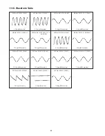 Preview for 80 page of Panasonic SA-BT300PX Service Manual