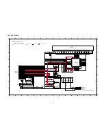 Preview for 99 page of Panasonic SA-BT300PX Service Manual