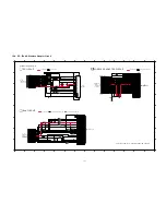 Preview for 101 page of Panasonic SA-BT300PX Service Manual