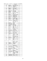 Preview for 126 page of Panasonic SA-BT300PX Service Manual