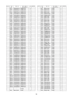 Preview for 128 page of Panasonic SA-BT300PX Service Manual