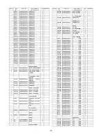 Preview for 130 page of Panasonic SA-BT300PX Service Manual