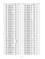 Preview for 132 page of Panasonic SA-BT300PX Service Manual