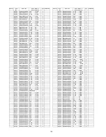 Preview for 134 page of Panasonic SA-BT300PX Service Manual