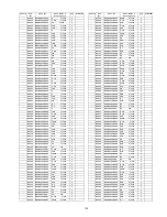 Preview for 135 page of Panasonic SA-BT300PX Service Manual