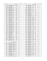 Preview for 136 page of Panasonic SA-BT300PX Service Manual