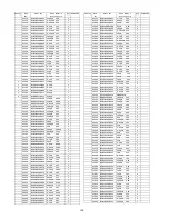 Preview for 138 page of Panasonic SA-BT300PX Service Manual