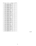 Preview for 140 page of Panasonic SA-BT300PX Service Manual