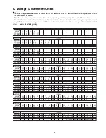 Предварительный просмотр 85 страницы Panasonic SA-BTT350P Service Manual