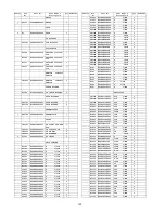 Предварительный просмотр 142 страницы Panasonic SA-BTT350P Service Manual