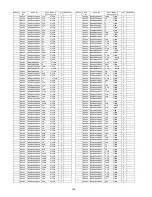 Предварительный просмотр 144 страницы Panasonic SA-BTT350P Service Manual