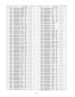 Предварительный просмотр 148 страницы Panasonic SA-BTT350P Service Manual