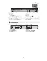 Preview for 13 page of Panasonic SA-BTT405P Service Manual