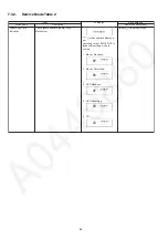 Предварительный просмотр 42 страницы Panasonic SA-BTT775GA Service Manual