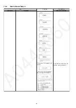 Предварительный просмотр 44 страницы Panasonic SA-BTT775GA Service Manual