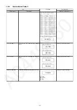 Предварительный просмотр 45 страницы Panasonic SA-BTT775GA Service Manual