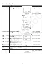 Предварительный просмотр 46 страницы Panasonic SA-BTT775GA Service Manual