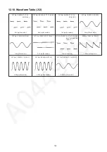 Предварительный просмотр 123 страницы Panasonic SA-BTT775GA Service Manual