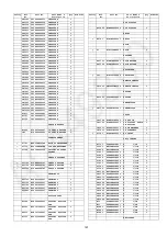 Предварительный просмотр 167 страницы Panasonic SA-BTT775GA Service Manual