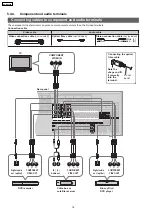 Preview for 16 page of Panasonic SA-BX500PP Service Manual