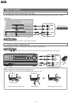 Preview for 18 page of Panasonic SA-BX500PP Service Manual