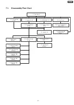 Preview for 27 page of Panasonic SA-BX500PP Service Manual