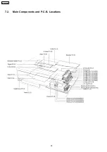 Preview for 28 page of Panasonic SA-BX500PP Service Manual