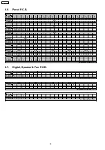 Preview for 58 page of Panasonic SA-BX500PP Service Manual