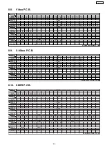 Preview for 59 page of Panasonic SA-BX500PP Service Manual