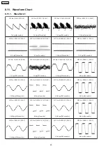 Preview for 60 page of Panasonic SA-BX500PP Service Manual