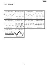 Preview for 61 page of Panasonic SA-BX500PP Service Manual