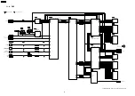 Preview for 68 page of Panasonic SA-BX500PP Service Manual