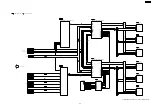 Preview for 69 page of Panasonic SA-BX500PP Service Manual