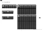 Preview for 70 page of Panasonic SA-BX500PP Service Manual