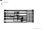 Preview for 76 page of Panasonic SA-BX500PP Service Manual