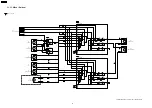 Preview for 78 page of Panasonic SA-BX500PP Service Manual