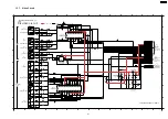 Preview for 105 page of Panasonic SA-BX500PP Service Manual