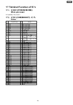 Preview for 135 page of Panasonic SA-BX500PP Service Manual