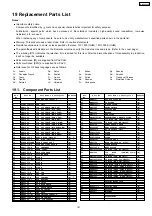 Preview for 141 page of Panasonic SA-BX500PP Service Manual