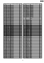 Preview for 143 page of Panasonic SA-BX500PP Service Manual