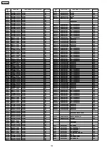 Preview for 144 page of Panasonic SA-BX500PP Service Manual