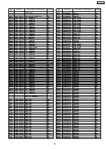 Preview for 145 page of Panasonic SA-BX500PP Service Manual