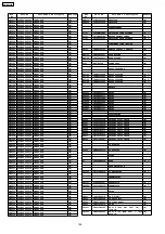 Preview for 146 page of Panasonic SA-BX500PP Service Manual