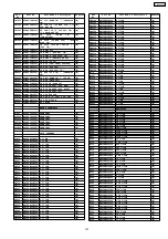 Preview for 147 page of Panasonic SA-BX500PP Service Manual