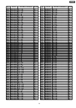 Preview for 151 page of Panasonic SA-BX500PP Service Manual